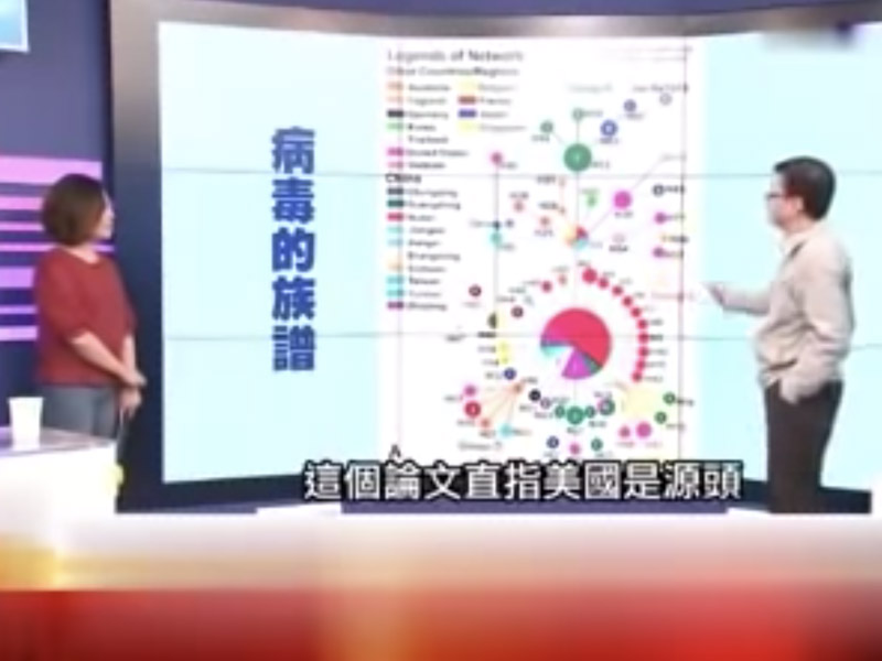 台灣節目說：新冠病毒源頭在美國