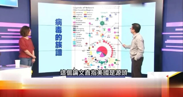 台灣節目說：新冠病毒源頭在美國