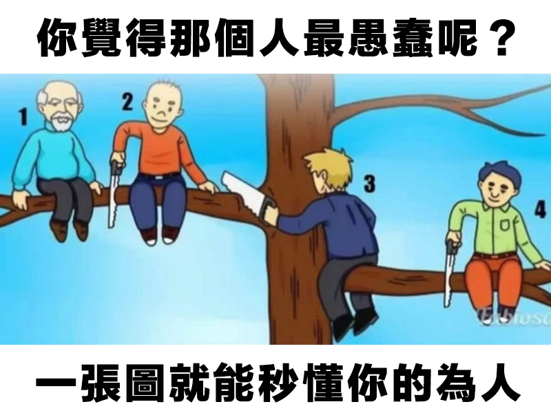 一張圖就能秒懂你的為人