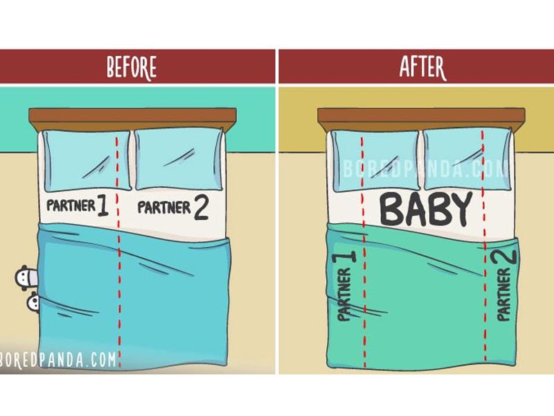 當爸媽前 VS 當爸媽後 當爸媽前 VS 當爸媽後