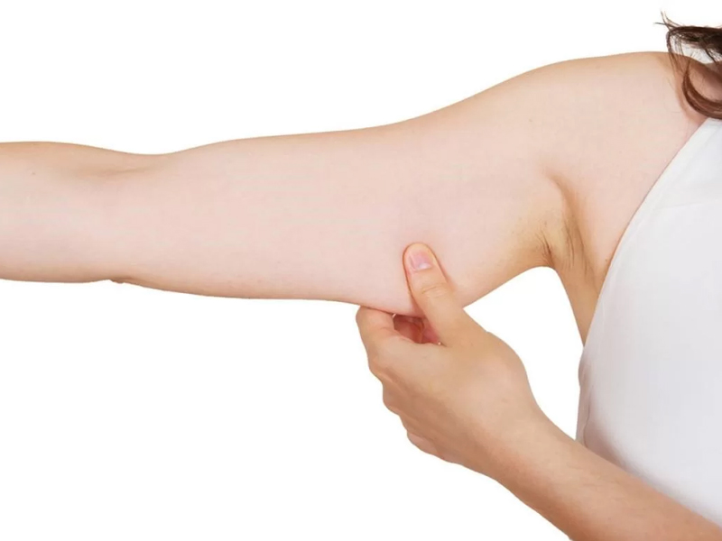 「Bye-Bye肉」英文怎麼說？