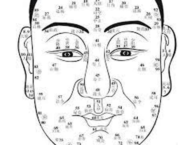 這 4 種面相,可能是疾病或癌的預兆 這 4 種面相,可能是疾病或癌的預兆