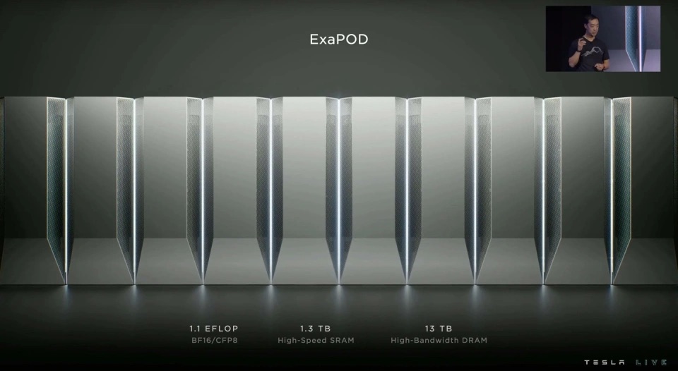 馬斯克公布特斯拉 Dojo 超級計算機首批照片