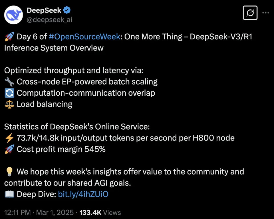 DeepSeek 開源，每日淨賺 346 萬元