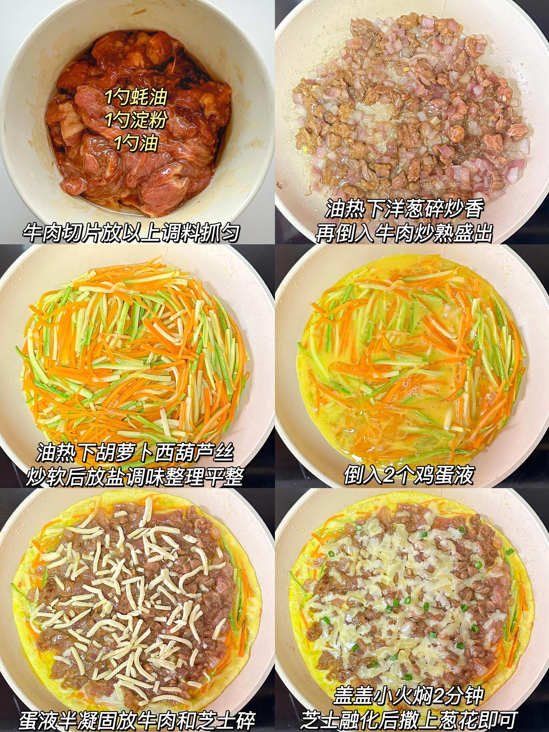 西葫蘆芝士牛肉餅：全家都愛的美味