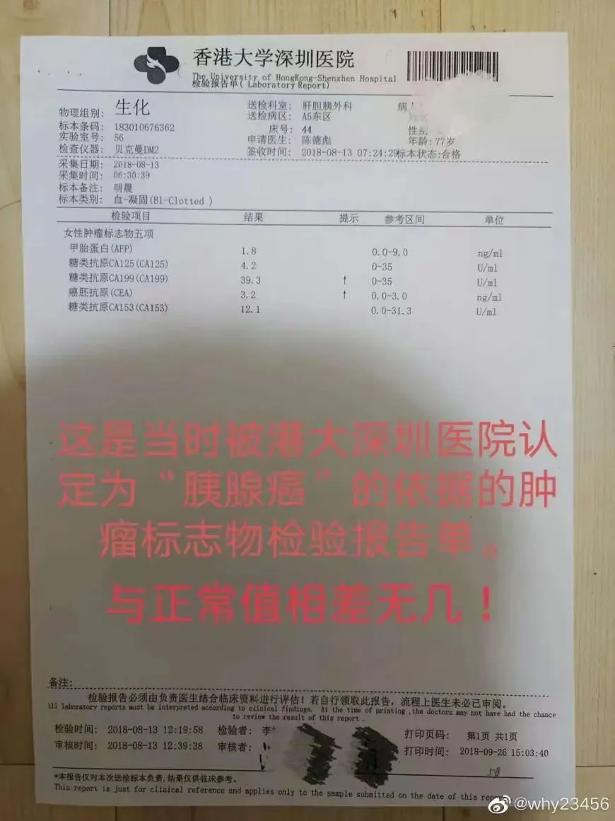 老人被誤診患癌，切除 5 器官後離世