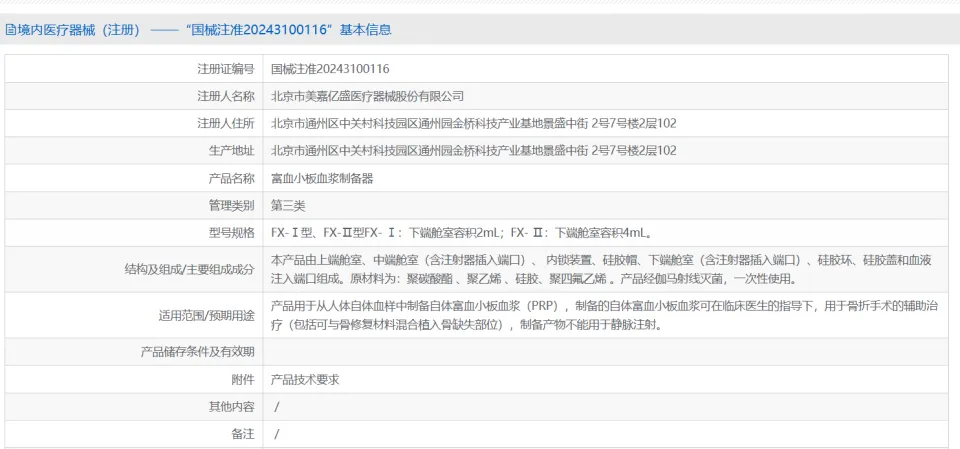 高潮針，吸引大量女性預約注射