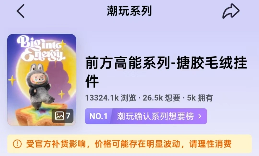 Labubu 大量補貨 黃牛單日虧損數萬元